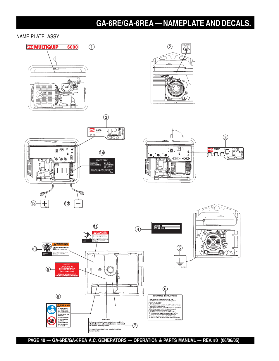 Ga-6re/ga-6rea — nameplate and decals | Multiquip Portable Generators GA-6RE User Manual | Page 40 / 76