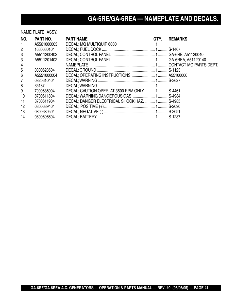 Ga-6re/ga-6rea — nameplate and decals | Multiquip Portable Generators GA-6RE User Manual | Page 41 / 76