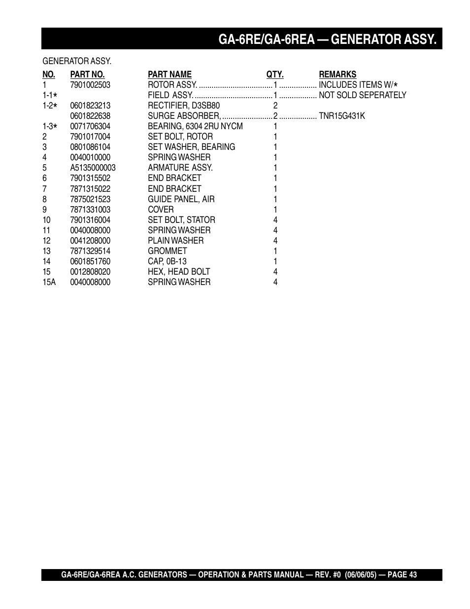 Ga-6re/ga-6rea — generator assy | Multiquip Portable Generators GA-6RE User Manual | Page 43 / 76