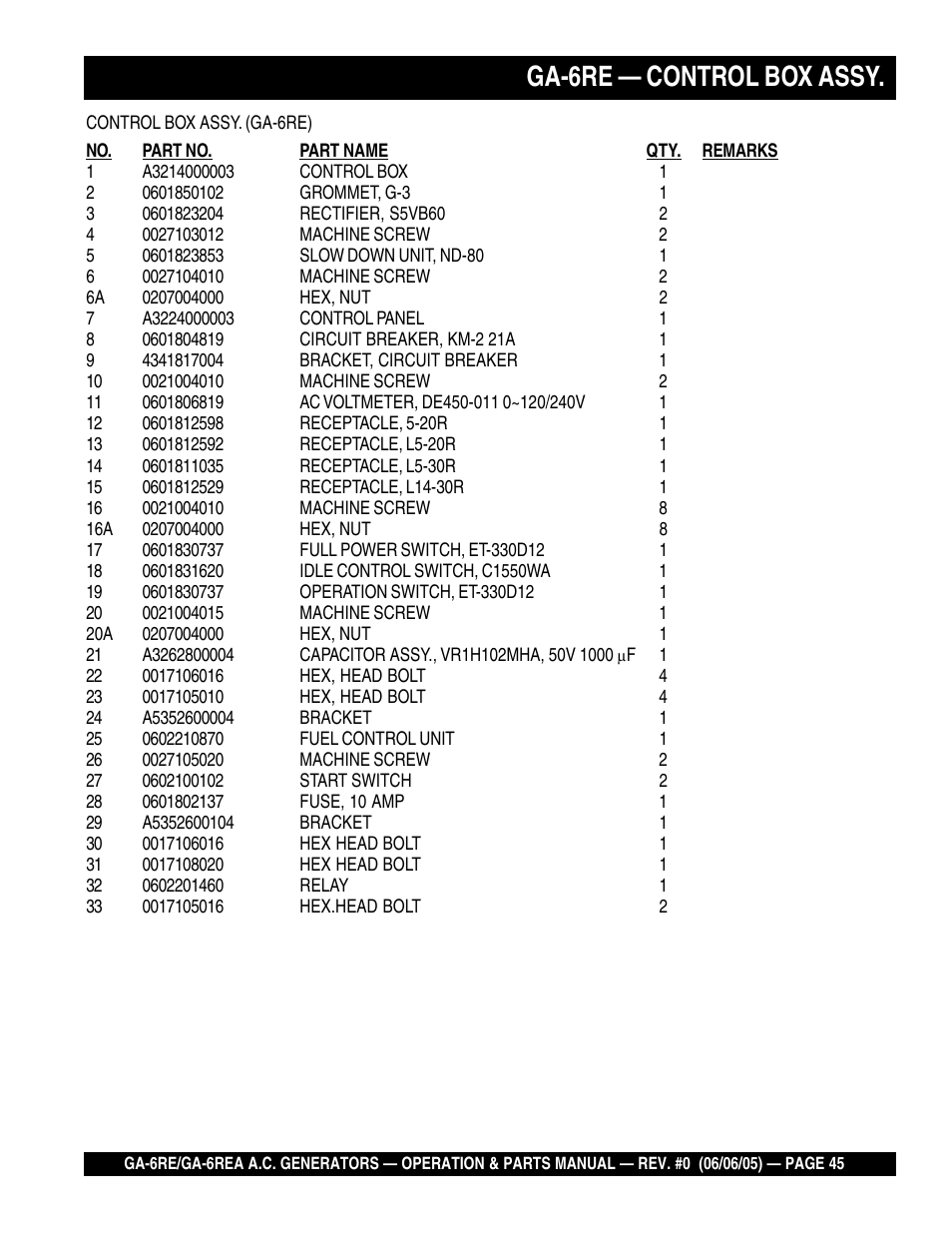 Ga-6re — control box assy | Multiquip Portable Generators GA-6RE User Manual | Page 45 / 76