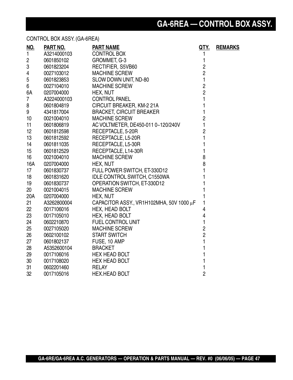 Ga-6rea — control box assy | Multiquip Portable Generators GA-6RE User Manual | Page 47 / 76