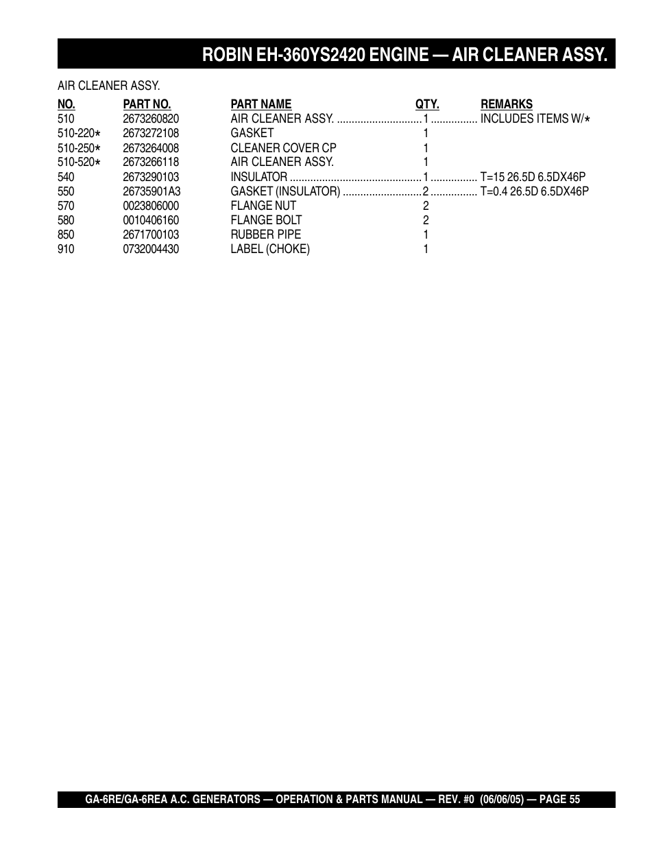 Multiquip Portable Generators GA-6RE User Manual | Page 55 / 76