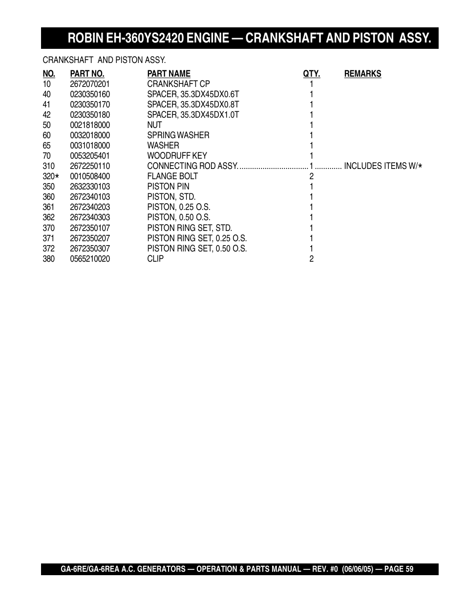 Multiquip Portable Generators GA-6RE User Manual | Page 59 / 76