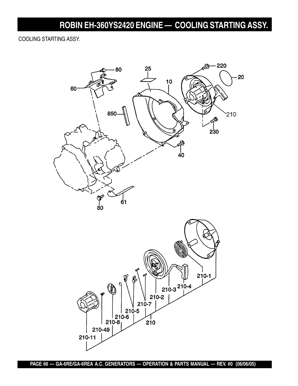 Multiquip Portable Generators GA-6RE User Manual | Page 66 / 76