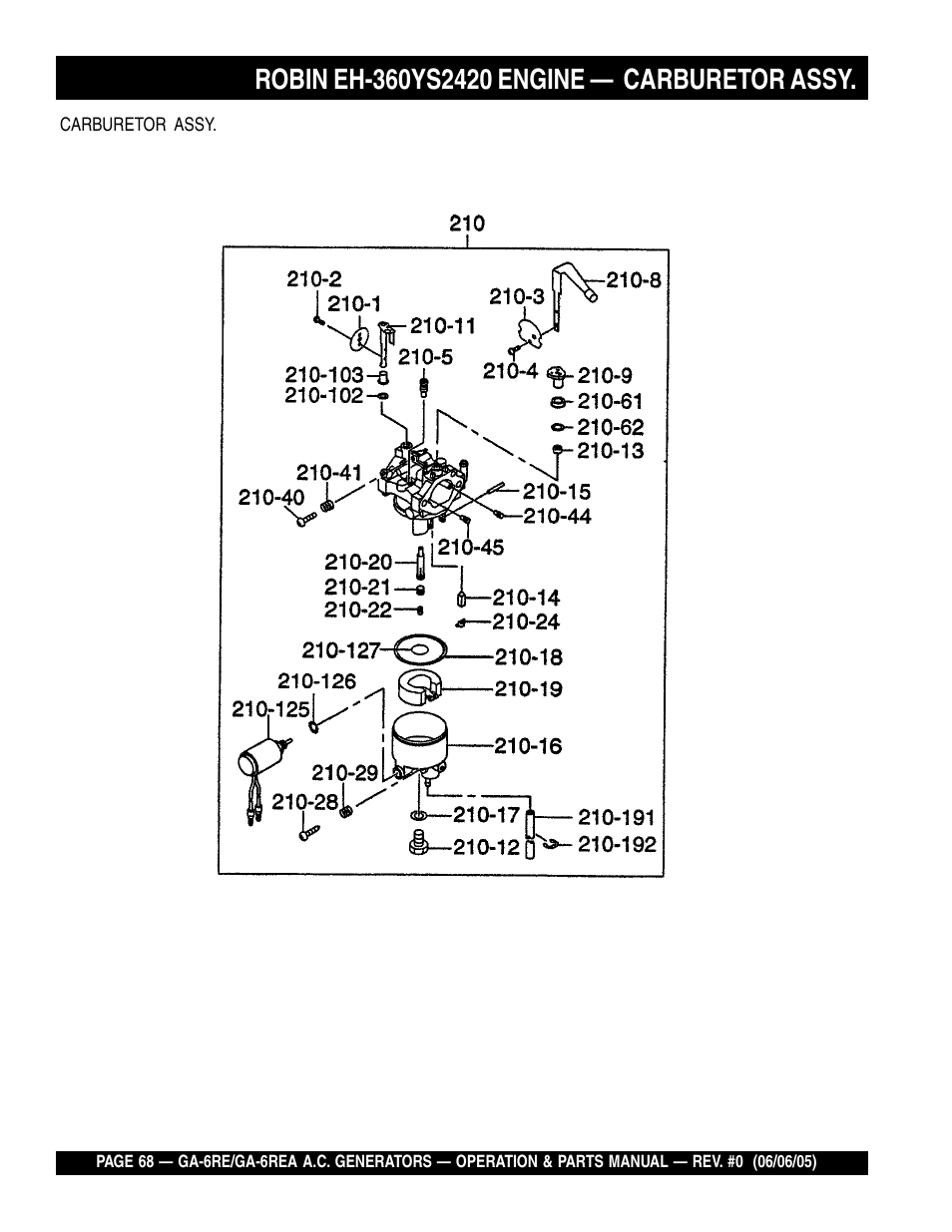 Multiquip Portable Generators GA-6RE User Manual | Page 68 / 76