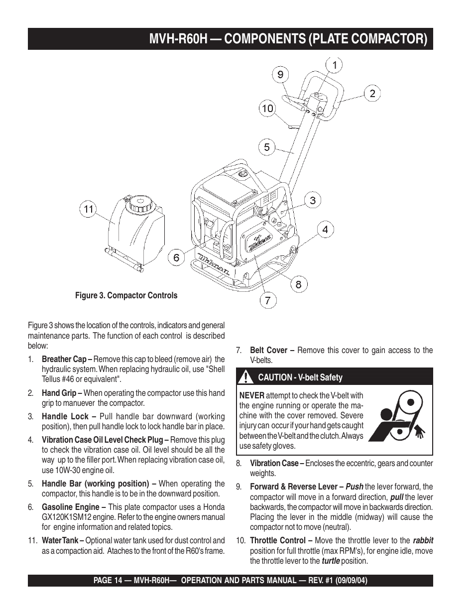 Lmvh-r60h — components (plate compactor) | Multiquip Mikasa Reversable Plate Compator MVH-R60H User Manual | Page 14 / 80