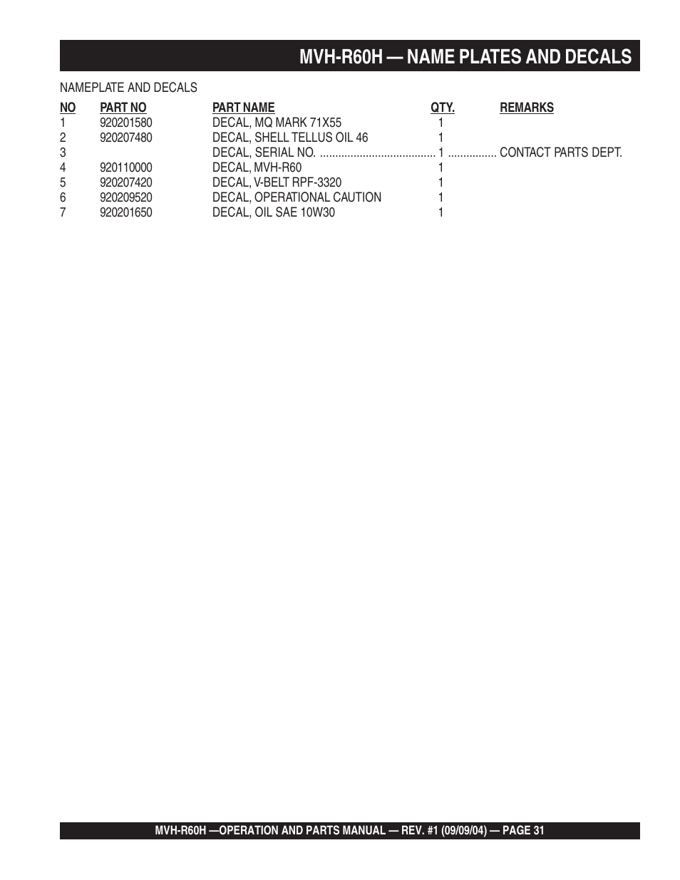 Mvh-r60h — name plates and decals | Multiquip Mikasa Reversable Plate Compator MVH-R60H User Manual | Page 31 / 80