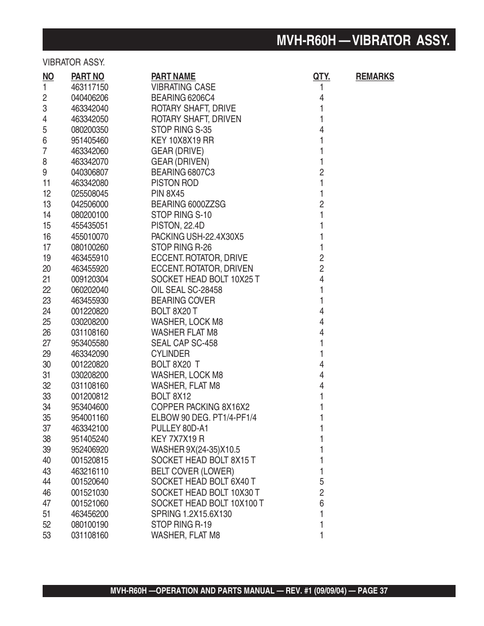 Mvh-r60h — vibrator assy | Multiquip Mikasa Reversable Plate Compator MVH-R60H User Manual | Page 37 / 80