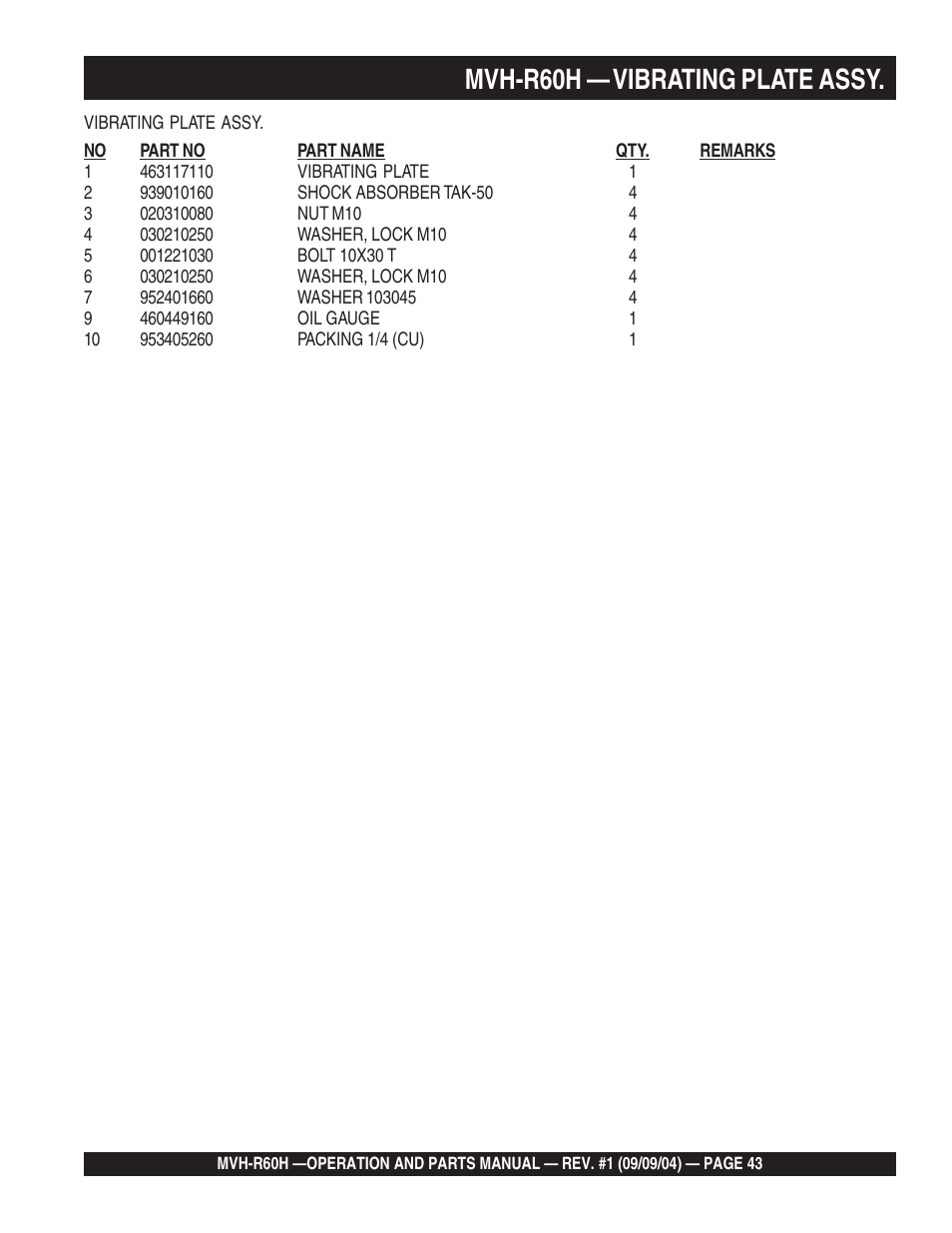 Mvh-r60h — vibrating plate assy | Multiquip Mikasa Reversable Plate Compator MVH-R60H User Manual | Page 43 / 80