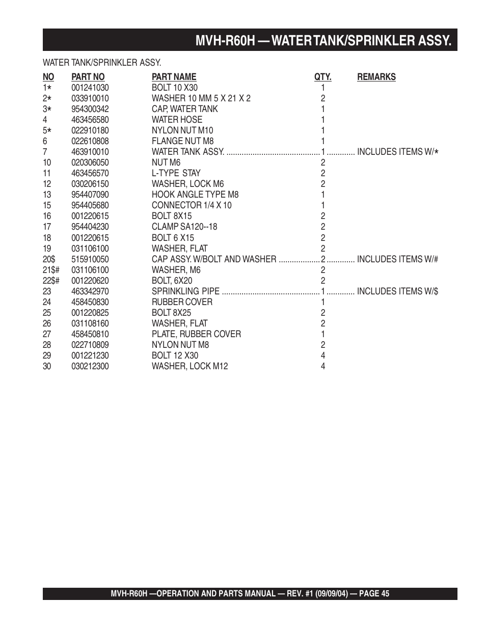 Mvh-r60h — water tank/sprinkler assy | Multiquip Mikasa Reversable Plate Compator MVH-R60H User Manual | Page 45 / 80