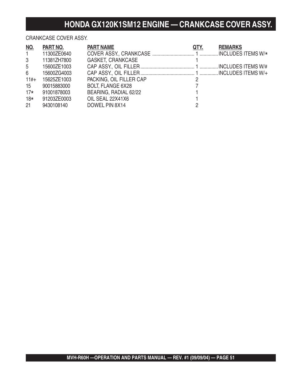 Multiquip Mikasa Reversable Plate Compator MVH-R60H User Manual | Page 51 / 80