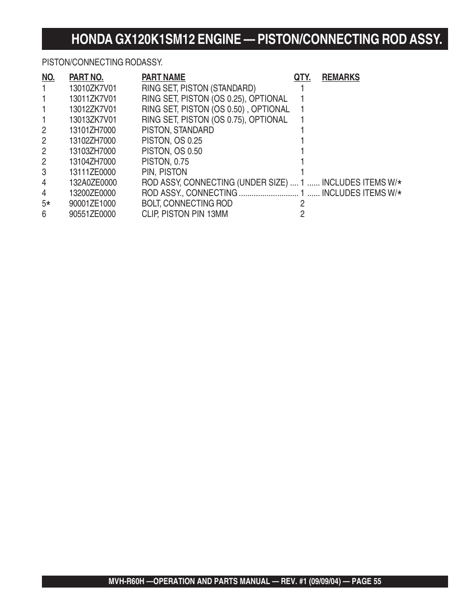 Multiquip Mikasa Reversable Plate Compator MVH-R60H User Manual | Page 55 / 80