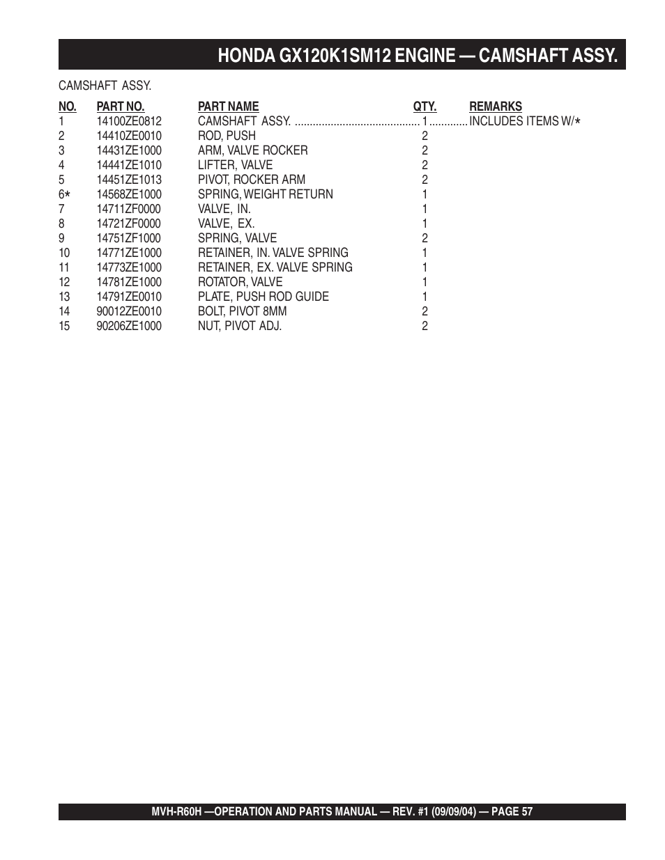 Multiquip Mikasa Reversable Plate Compator MVH-R60H User Manual | Page 57 / 80