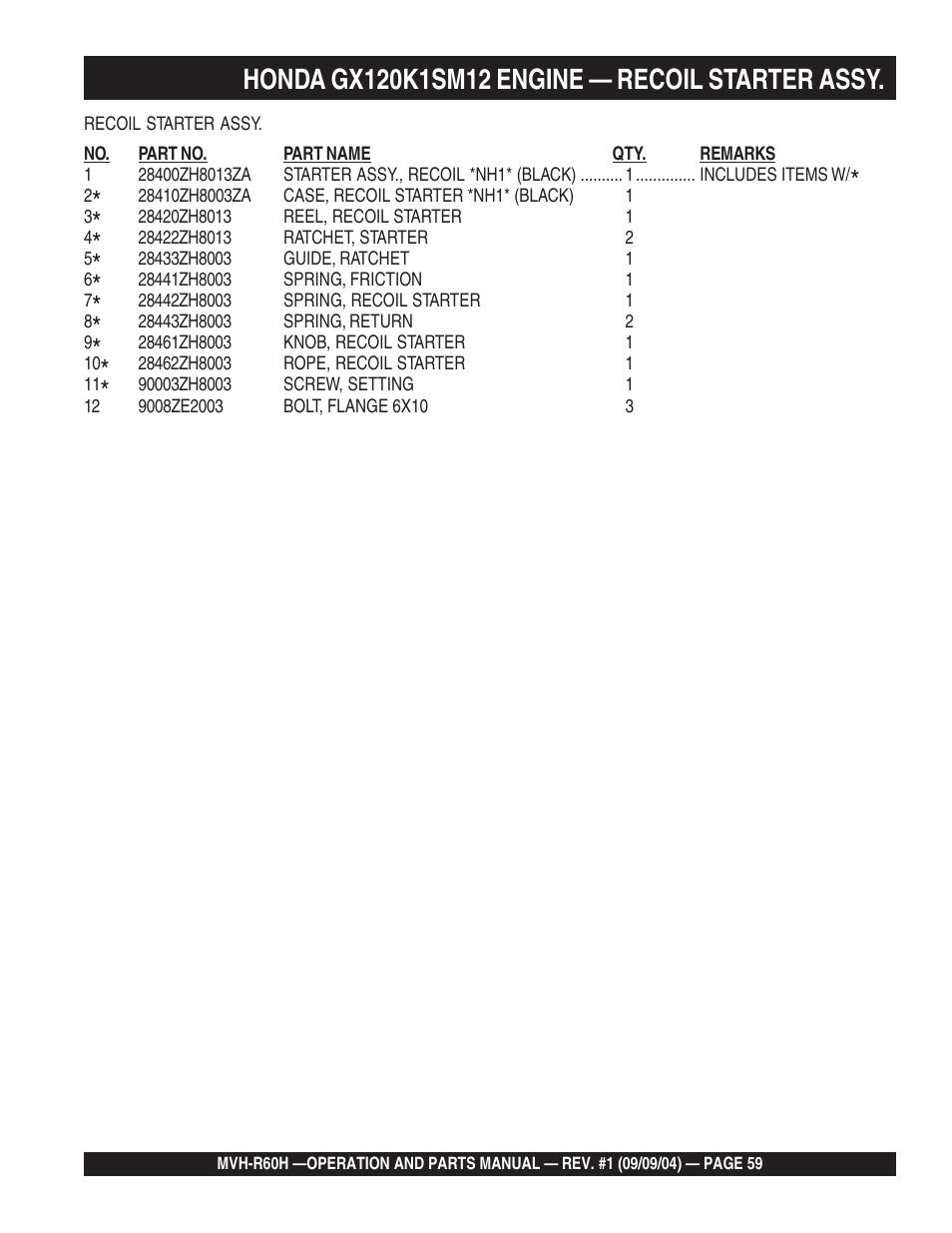 Multiquip Mikasa Reversable Plate Compator MVH-R60H User Manual | Page 59 / 80