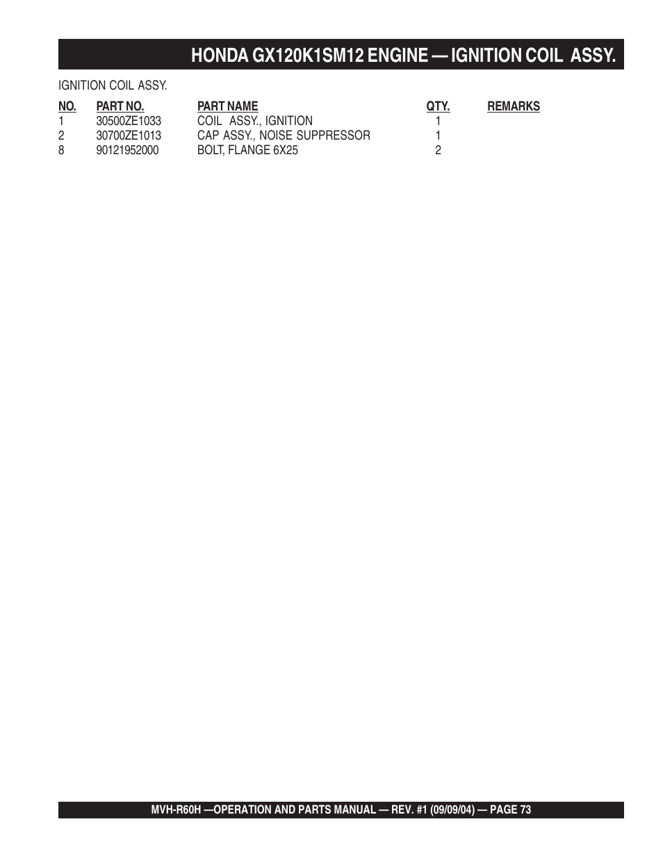 Multiquip Mikasa Reversable Plate Compator MVH-R60H User Manual | Page 73 / 80