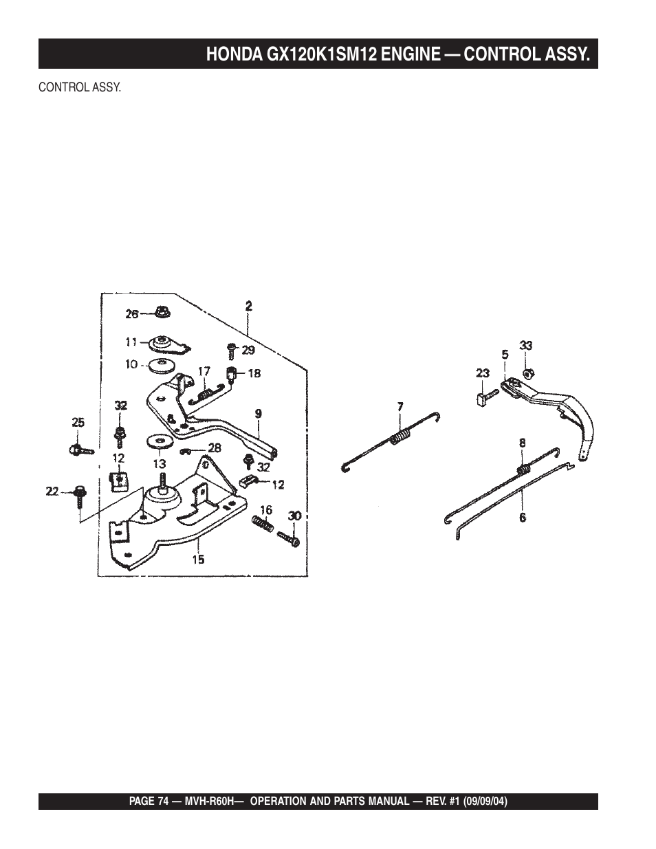 Multiquip Mikasa Reversable Plate Compator MVH-R60H User Manual | Page 74 / 80