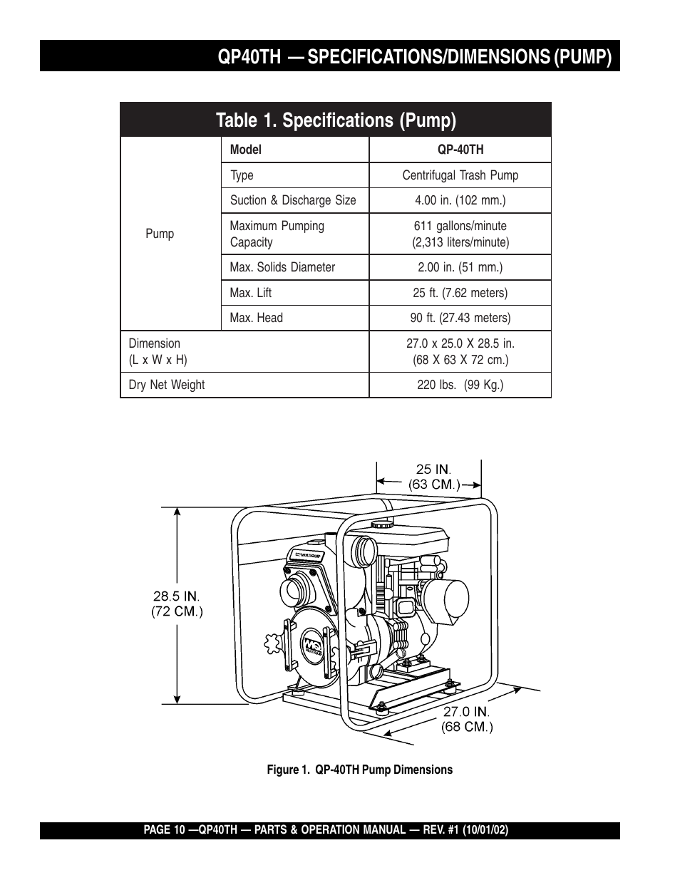 Qp40th — specifications/dimensions (pump) | Multiquip GAS POWERED TRASH PUMP QP40TH User Manual | Page 10 / 70