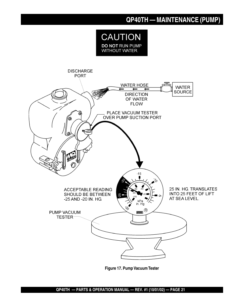 Qp40th — maintenance (pump) | Multiquip GAS POWERED TRASH PUMP QP40TH User Manual | Page 21 / 70
