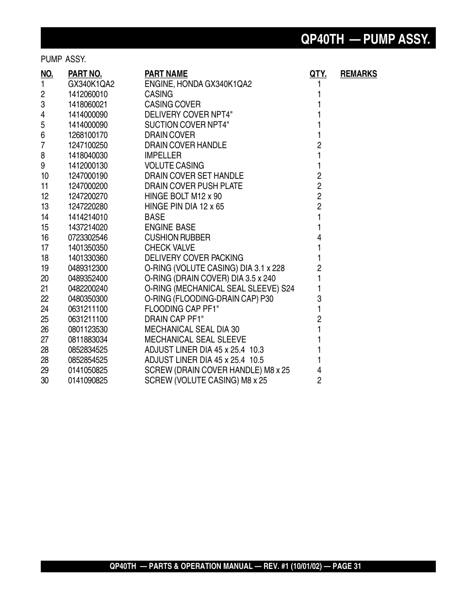 Qp40th — pump assy | Multiquip GAS POWERED TRASH PUMP QP40TH User Manual | Page 31 / 70