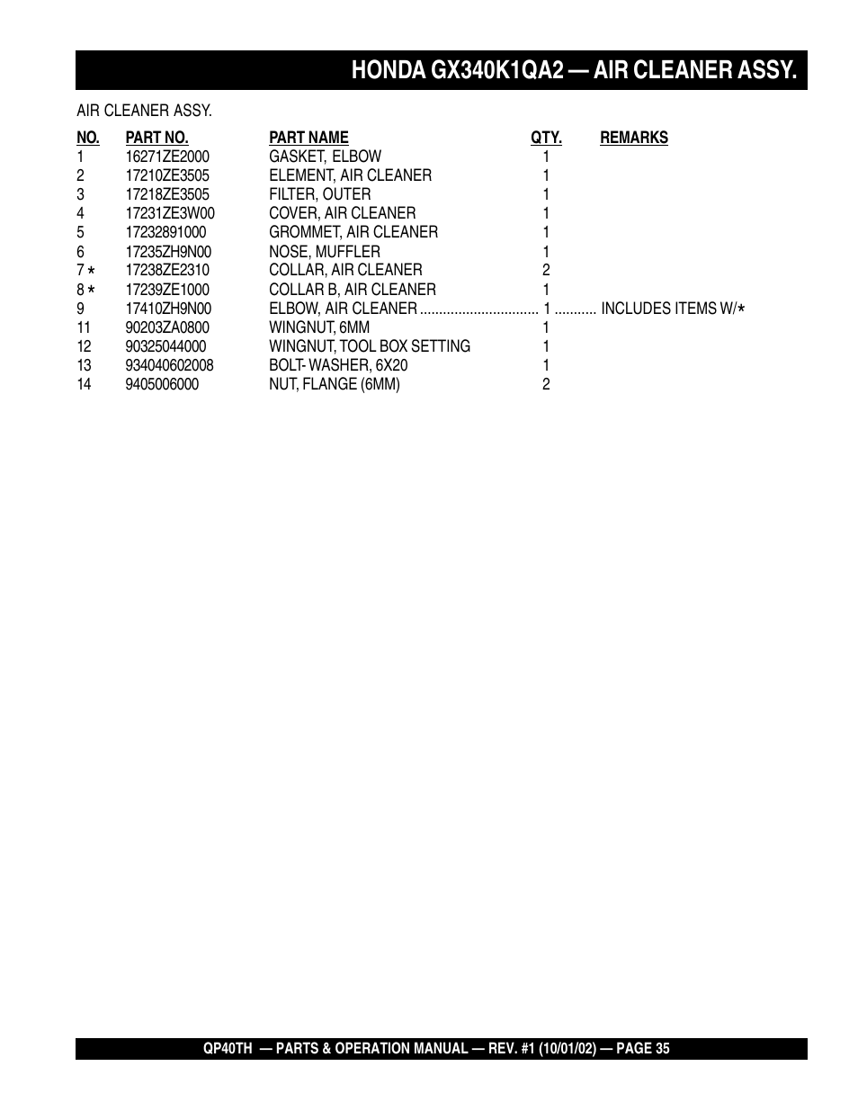 Multiquip GAS POWERED TRASH PUMP QP40TH User Manual | Page 35 / 70