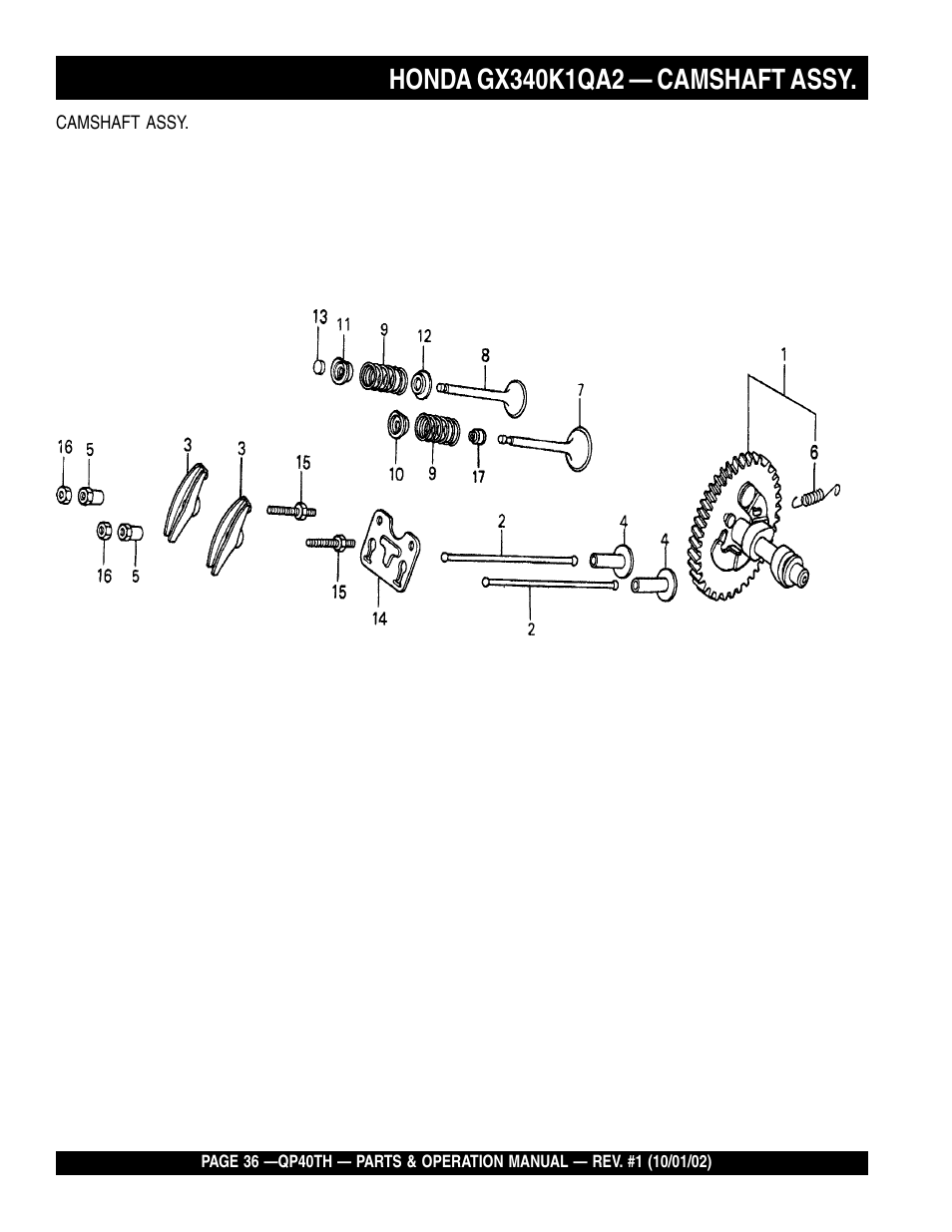 Multiquip GAS POWERED TRASH PUMP QP40TH User Manual | Page 36 / 70