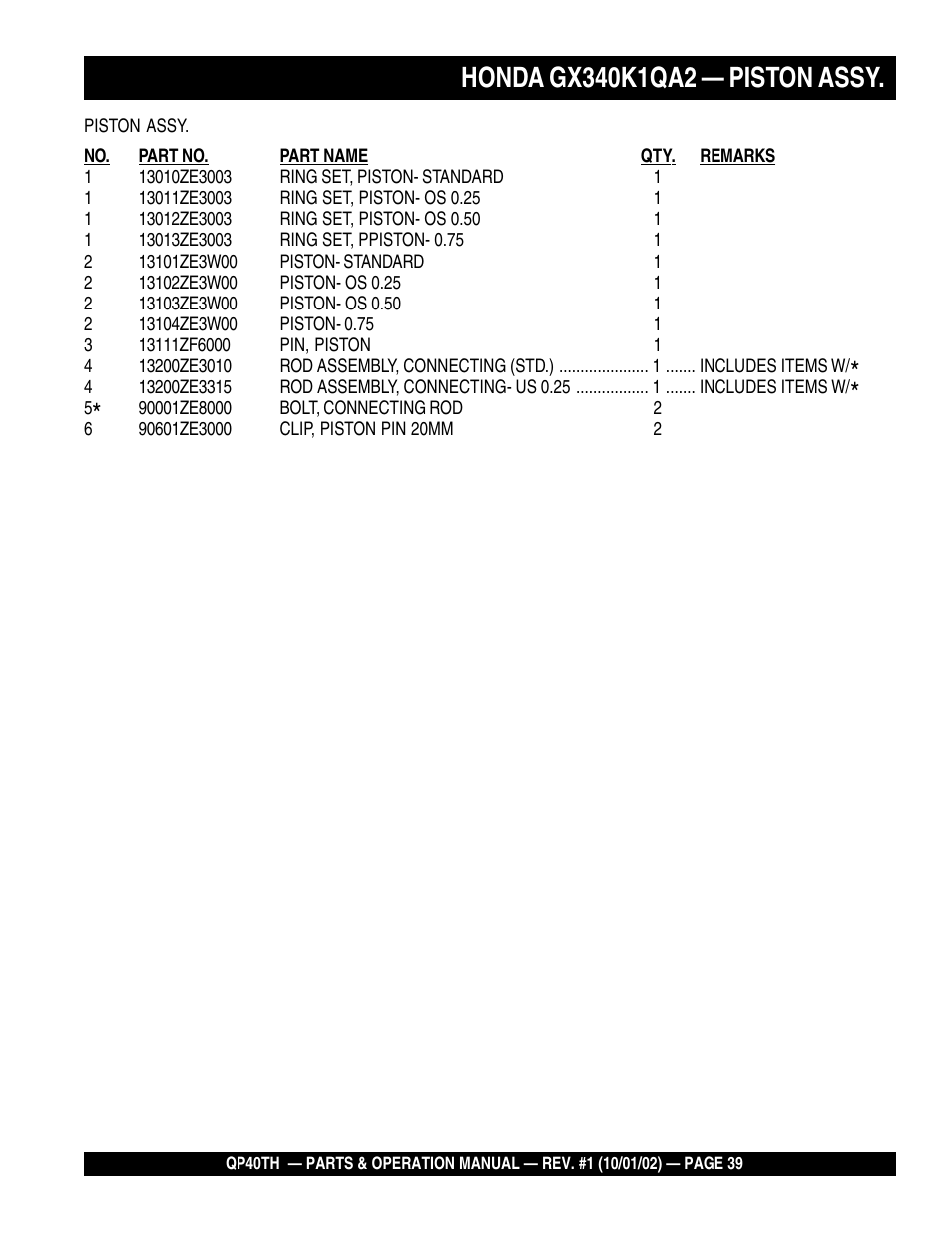 Multiquip GAS POWERED TRASH PUMP QP40TH User Manual | Page 39 / 70