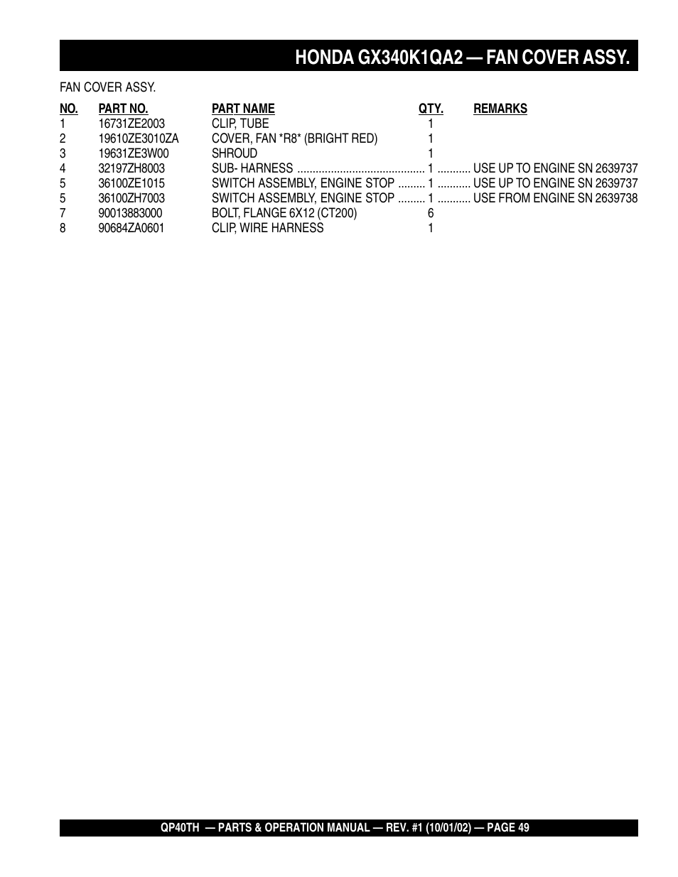 Multiquip GAS POWERED TRASH PUMP QP40TH User Manual | Page 49 / 70