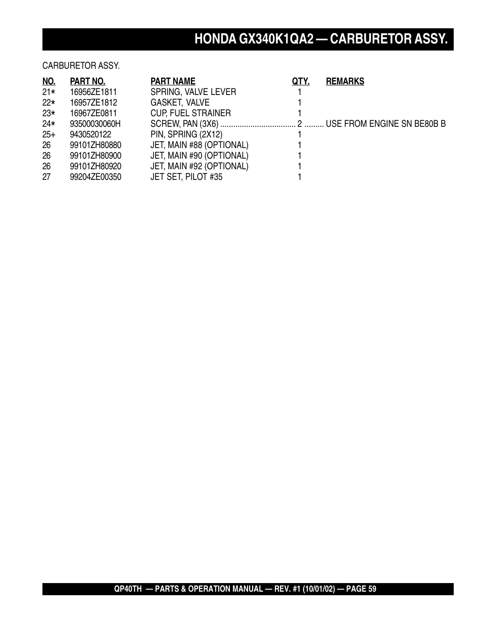 Multiquip GAS POWERED TRASH PUMP QP40TH User Manual | Page 59 / 70