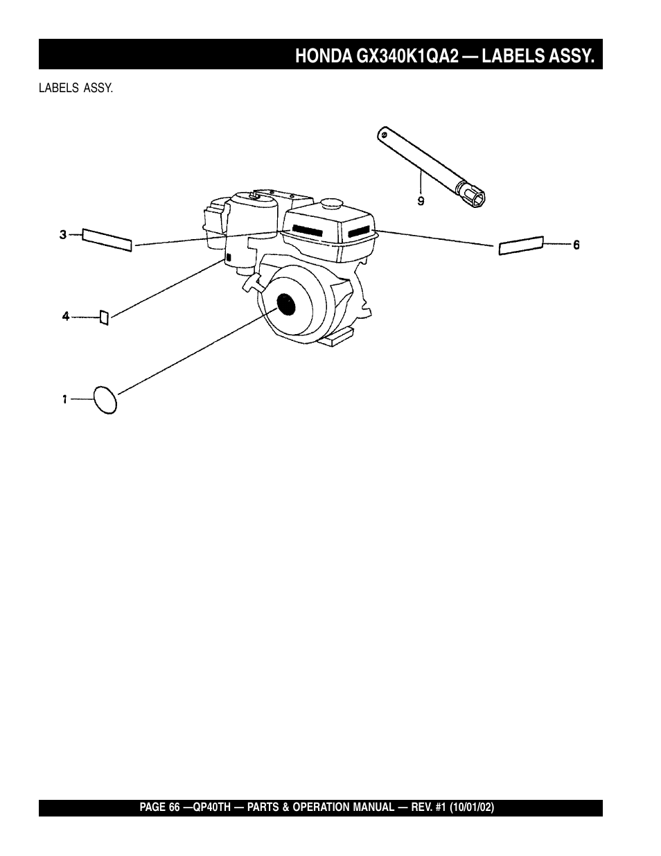 Multiquip GAS POWERED TRASH PUMP QP40TH User Manual | Page 66 / 70