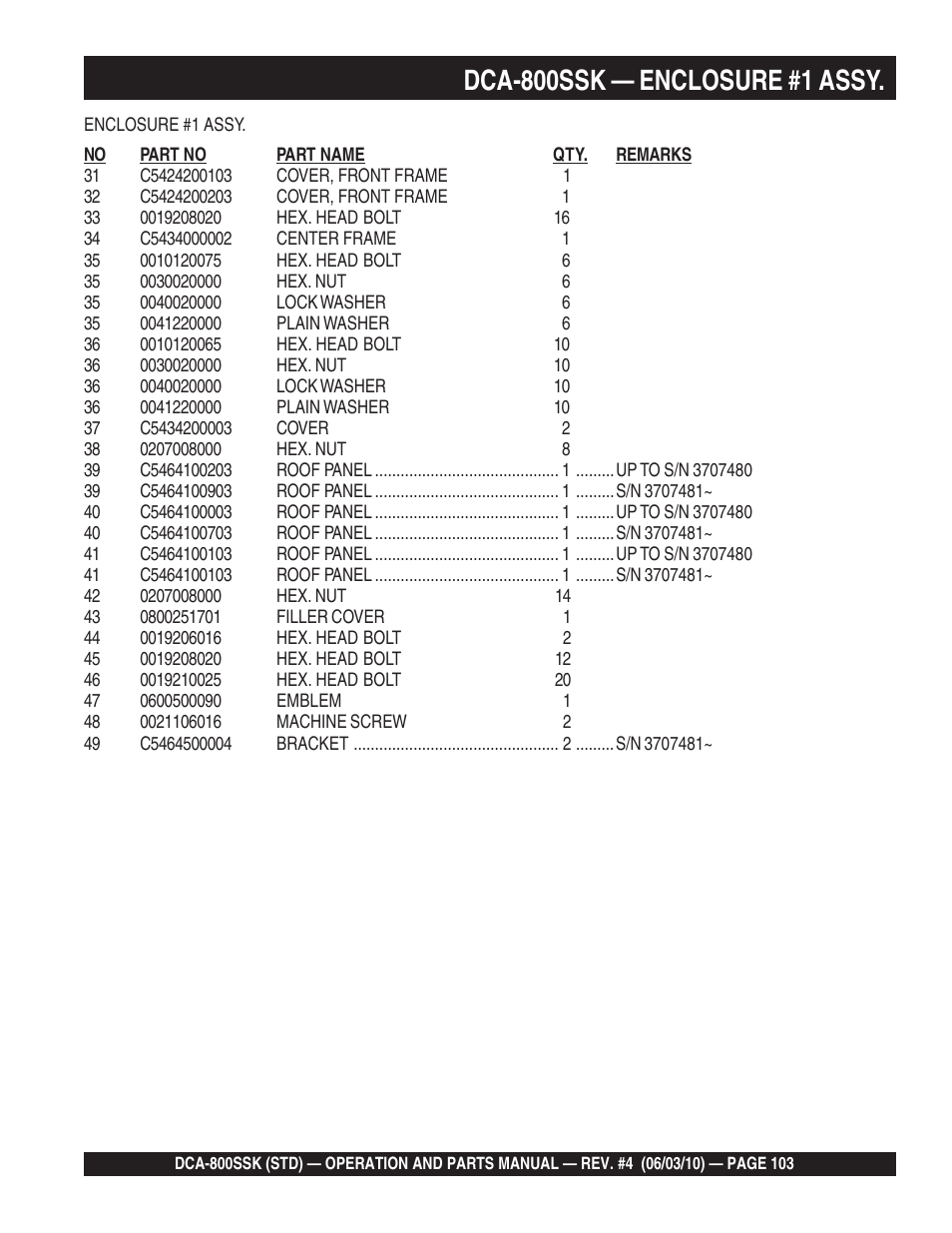 Dca-800ssk — enclosure #1 assy | Multiquip Portabel Generator (Standard) DCA-800SSK User Manual | Page 103 / 120