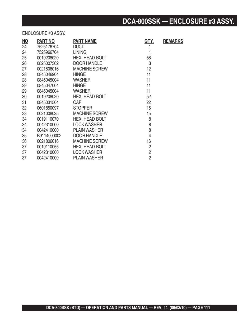 Dca-800ssk — enclosure #3 assy | Multiquip Portabel Generator (Standard) DCA-800SSK User Manual | Page 111 / 120