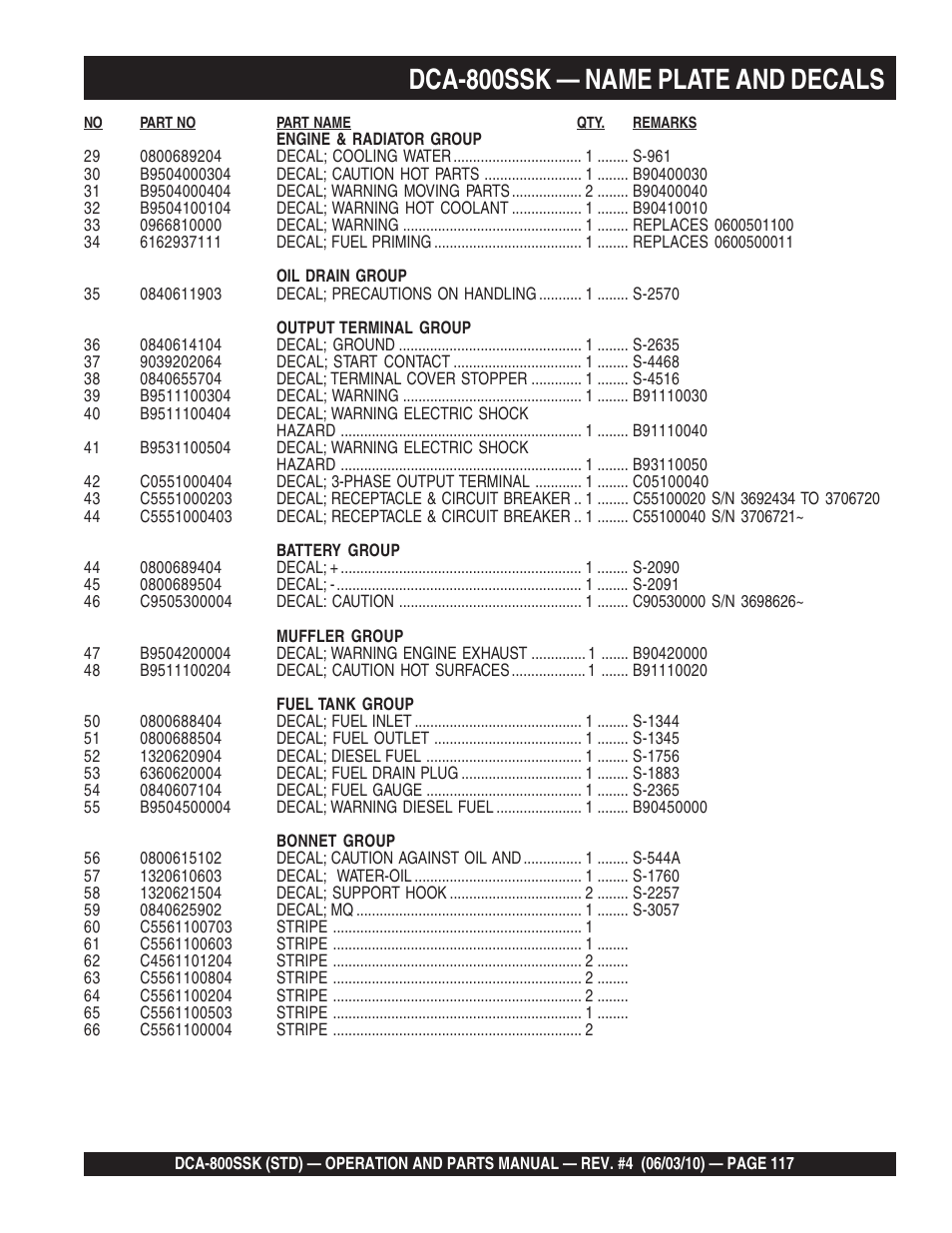 Dca-800ssk — name plate and decals | Multiquip Portabel Generator (Standard) DCA-800SSK User Manual | Page 117 / 120