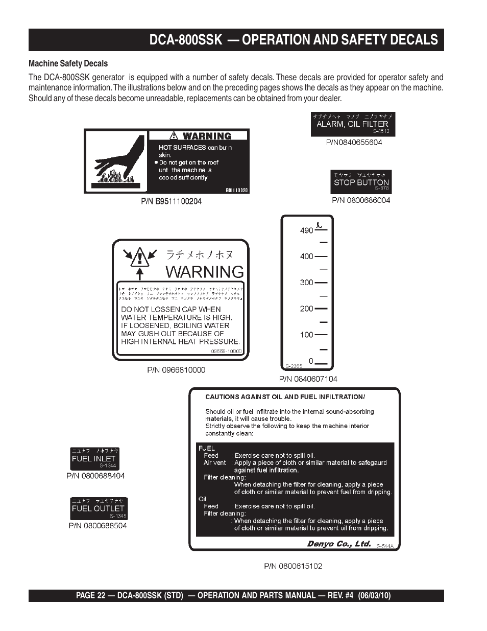 Dca-800ssk — operation and safety decals | Multiquip Portabel Generator (Standard) DCA-800SSK User Manual | Page 22 / 120