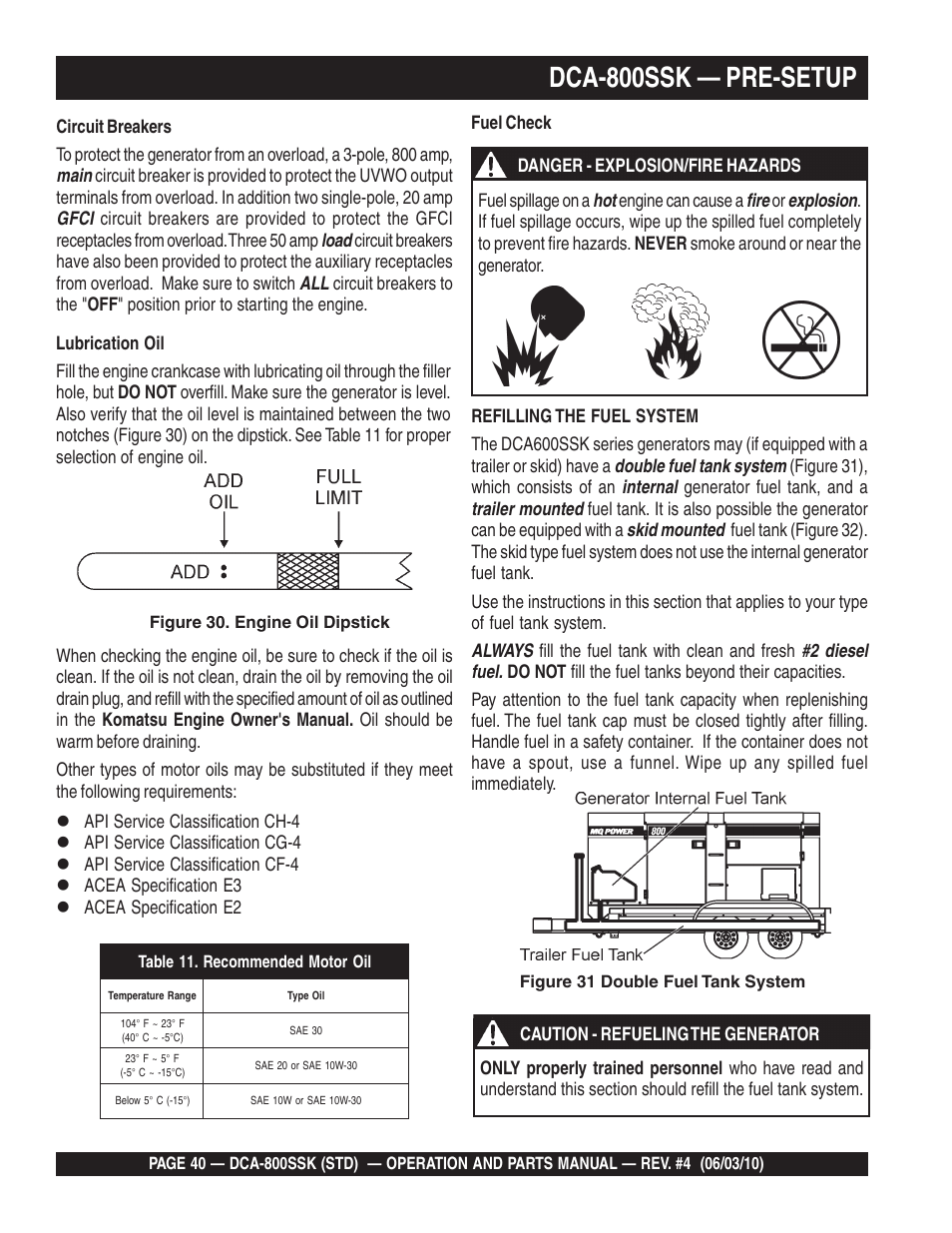 Dca-800ssk — pre-setup, Figure 30. engine oil dipstick, Figure 31 double fuel tank system | Multiquip Portabel Generator (Standard) DCA-800SSK User Manual | Page 40 / 120