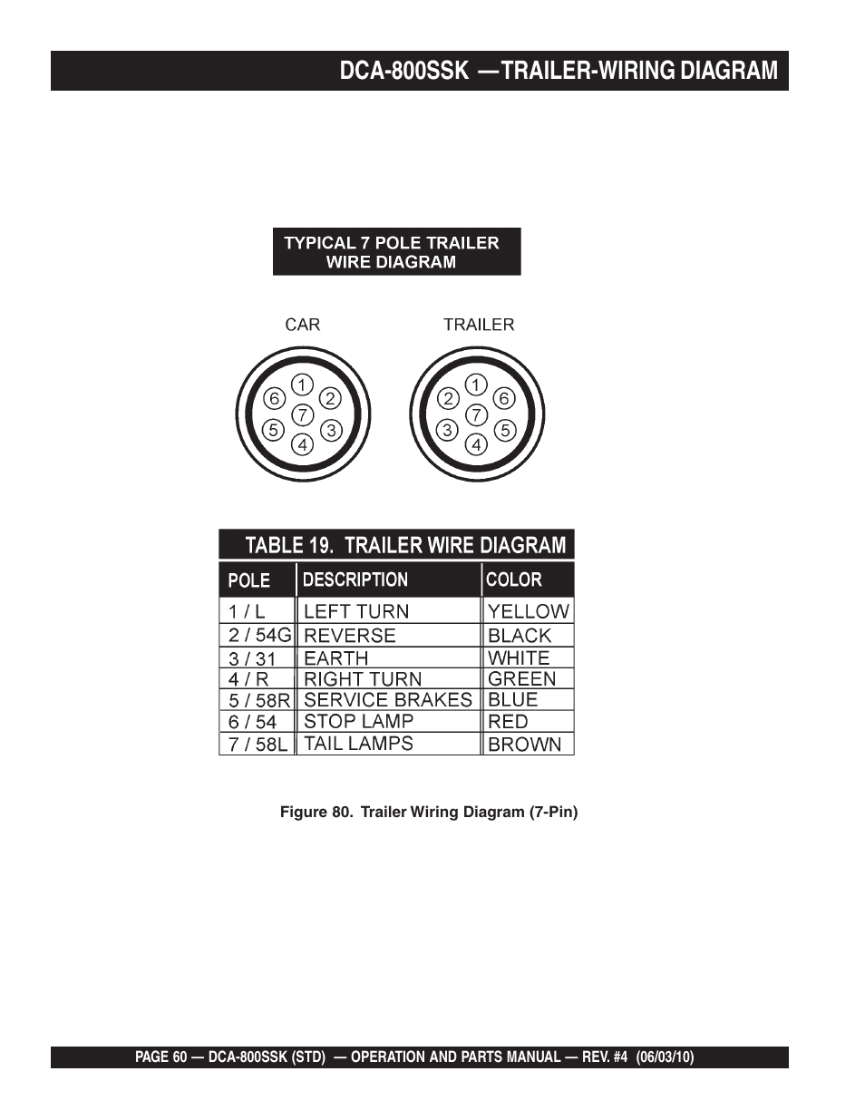 Dca-800ssk — trailer-wiring diagram | Multiquip Portabel Generator (Standard) DCA-800SSK User Manual | Page 60 / 120