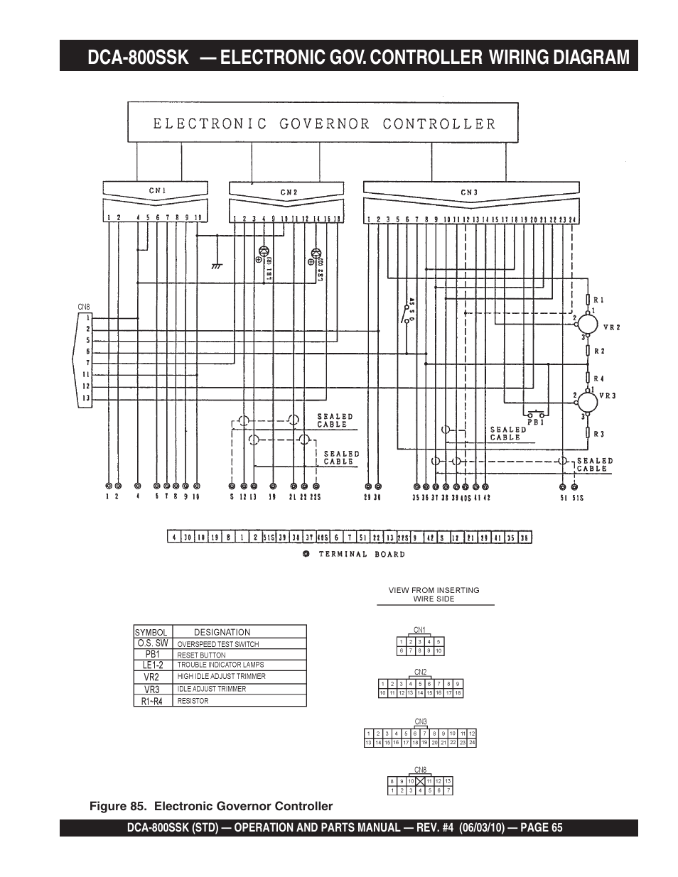 Multiquip Portabel Generator (Standard) DCA-800SSK User Manual | Page 65 / 120