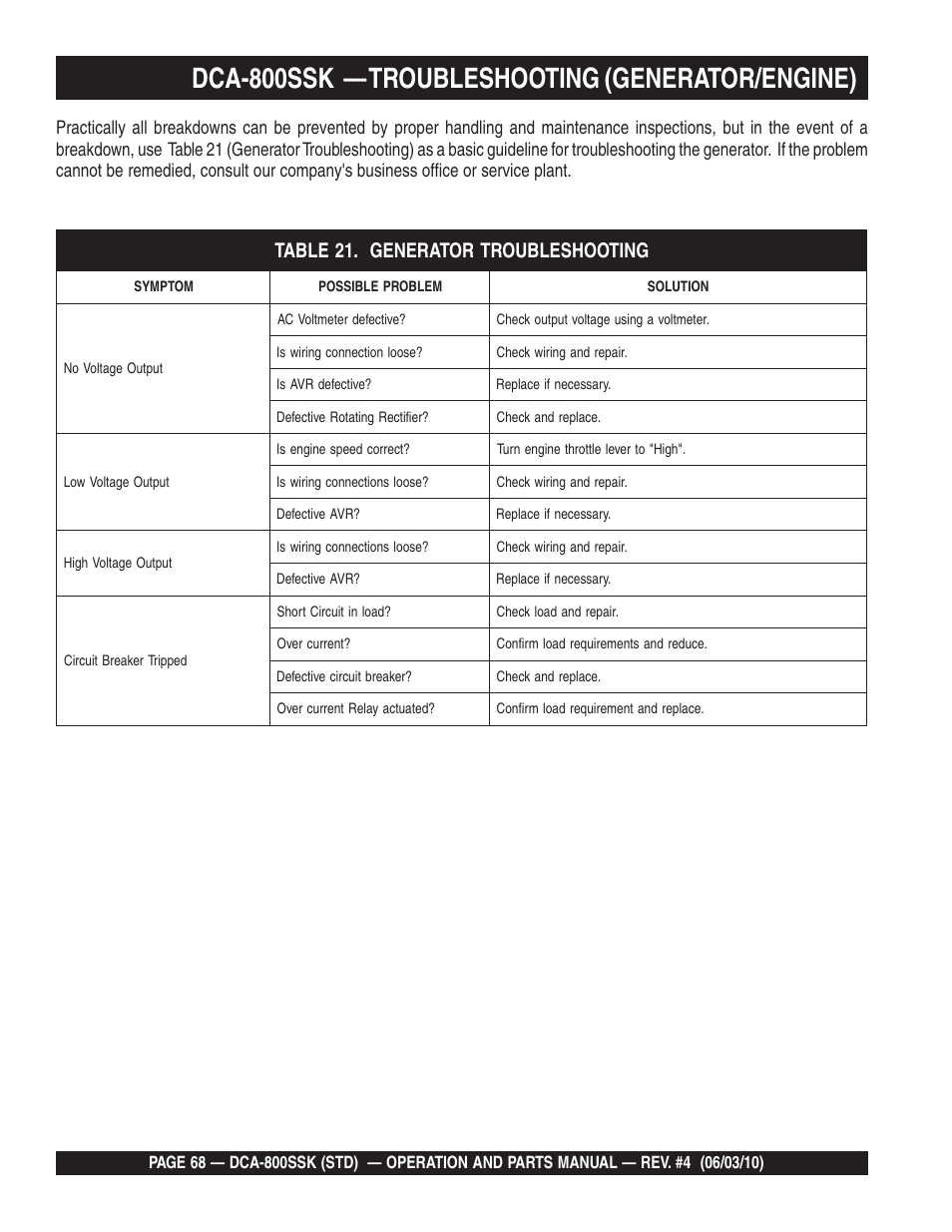 Dca-800ssk — troubleshooting (generator/engine) | Multiquip Portabel Generator (Standard) DCA-800SSK User Manual | Page 68 / 120