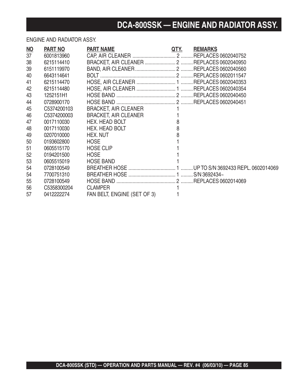 Dca-800ssk — engine and radiator assy | Multiquip Portabel Generator (Standard) DCA-800SSK User Manual | Page 85 / 120