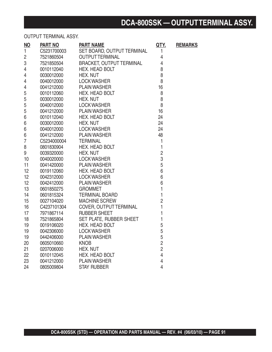 Dca-800ssk — output terminal assy | Multiquip Portabel Generator (Standard) DCA-800SSK User Manual | Page 91 / 120