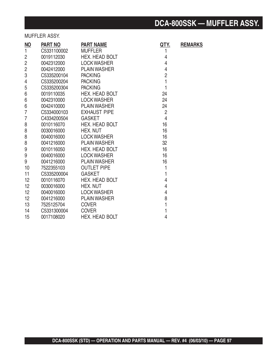 Dca-800ssk — muffler assy | Multiquip Portabel Generator (Standard) DCA-800SSK User Manual | Page 97 / 120