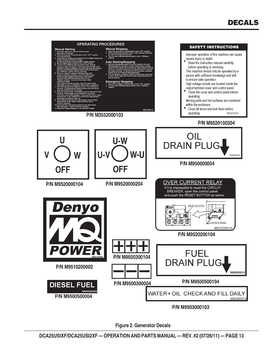 Multiquip MQ Power 60 Hz Generator DCA25USI2XF User Manual | Page 13 / 98