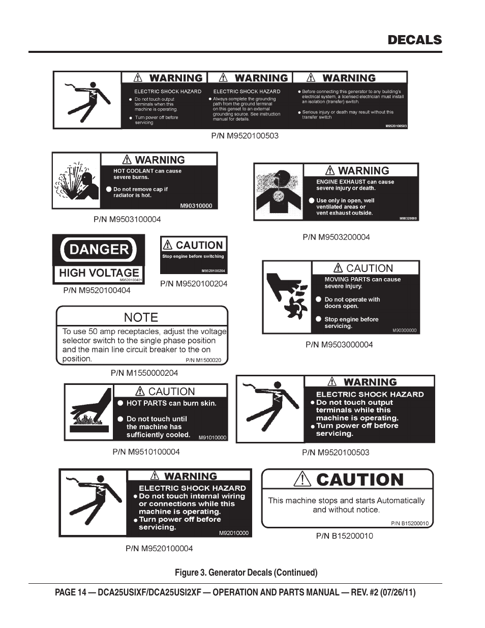 Decals | Multiquip MQ Power 60 Hz Generator DCA25USI2XF User Manual | Page 14 / 98
