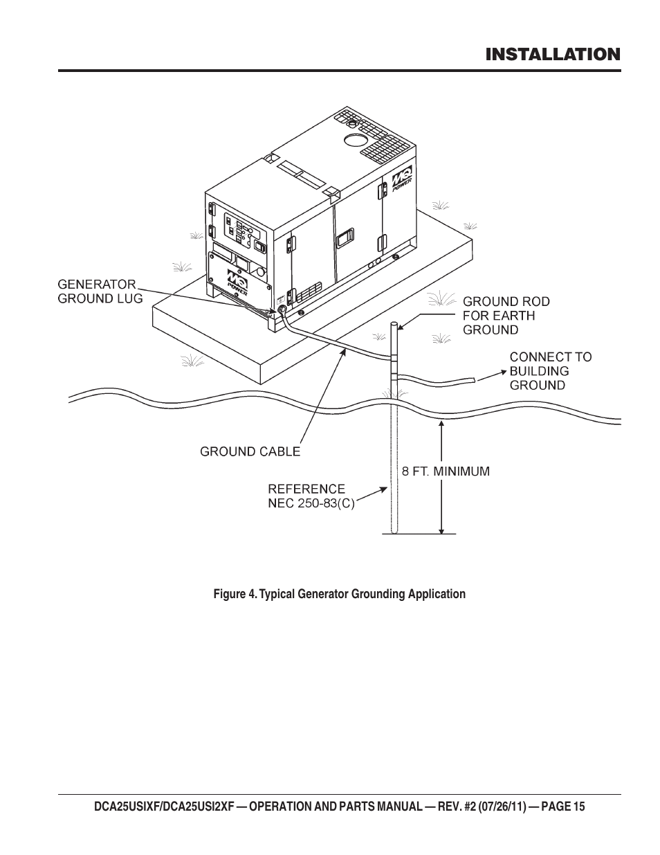 Multiquip MQ Power 60 Hz Generator DCA25USI2XF User Manual | Page 15 / 98