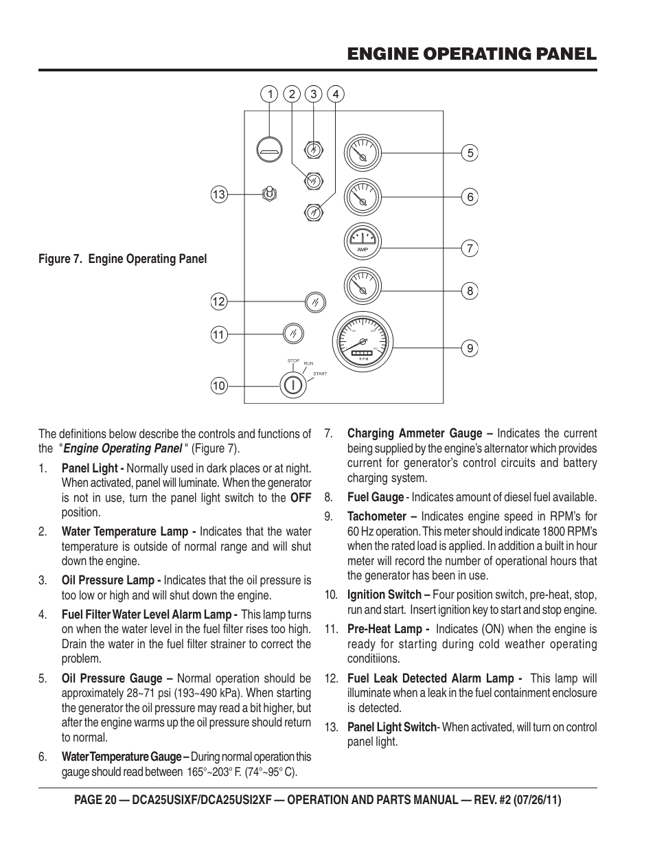 Engine operating panel | Multiquip MQ Power 60 Hz Generator DCA25USI2XF User Manual | Page 20 / 98