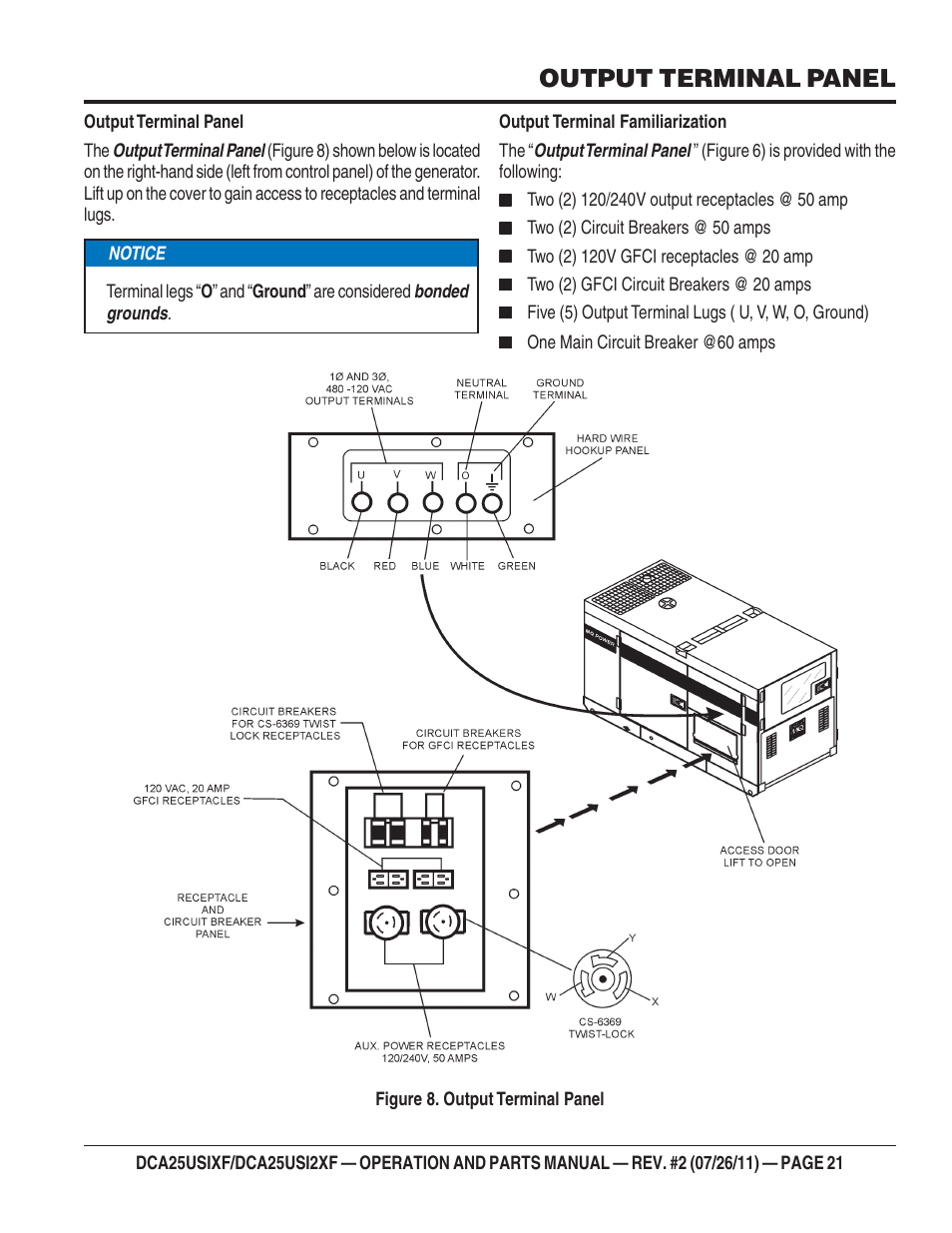 Output terminal panel | Multiquip MQ Power 60 Hz Generator DCA25USI2XF User Manual | Page 21 / 98