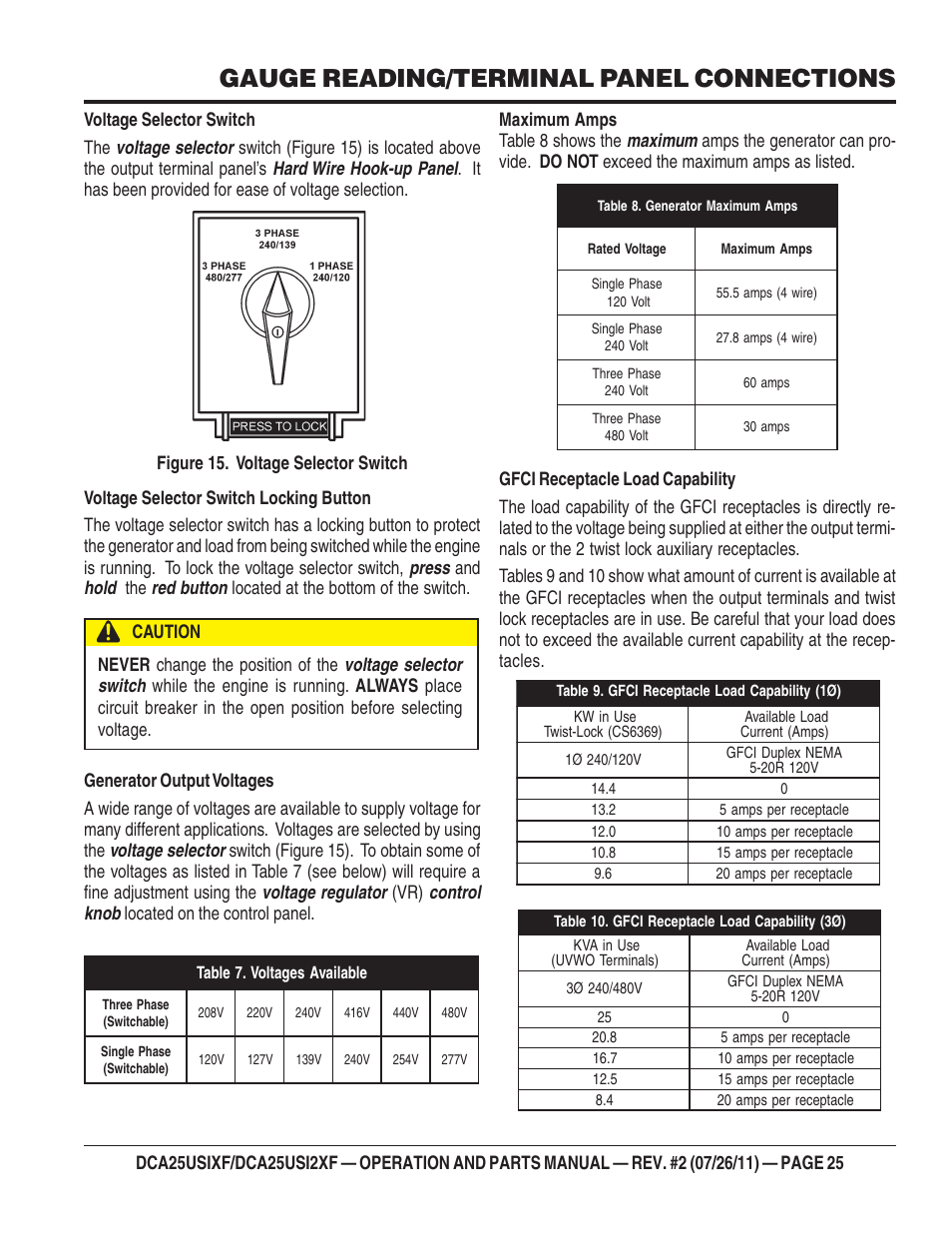 Gauge reading/terminal panel connections | Multiquip MQ Power 60 Hz Generator DCA25USI2XF User Manual | Page 25 / 98