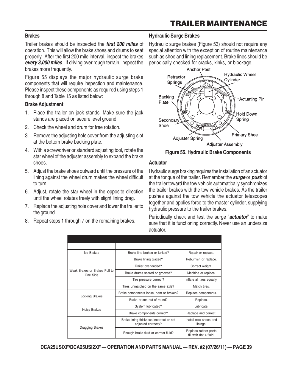 Trailer maintenance | Multiquip MQ Power 60 Hz Generator DCA25USI2XF User Manual | Page 39 / 98