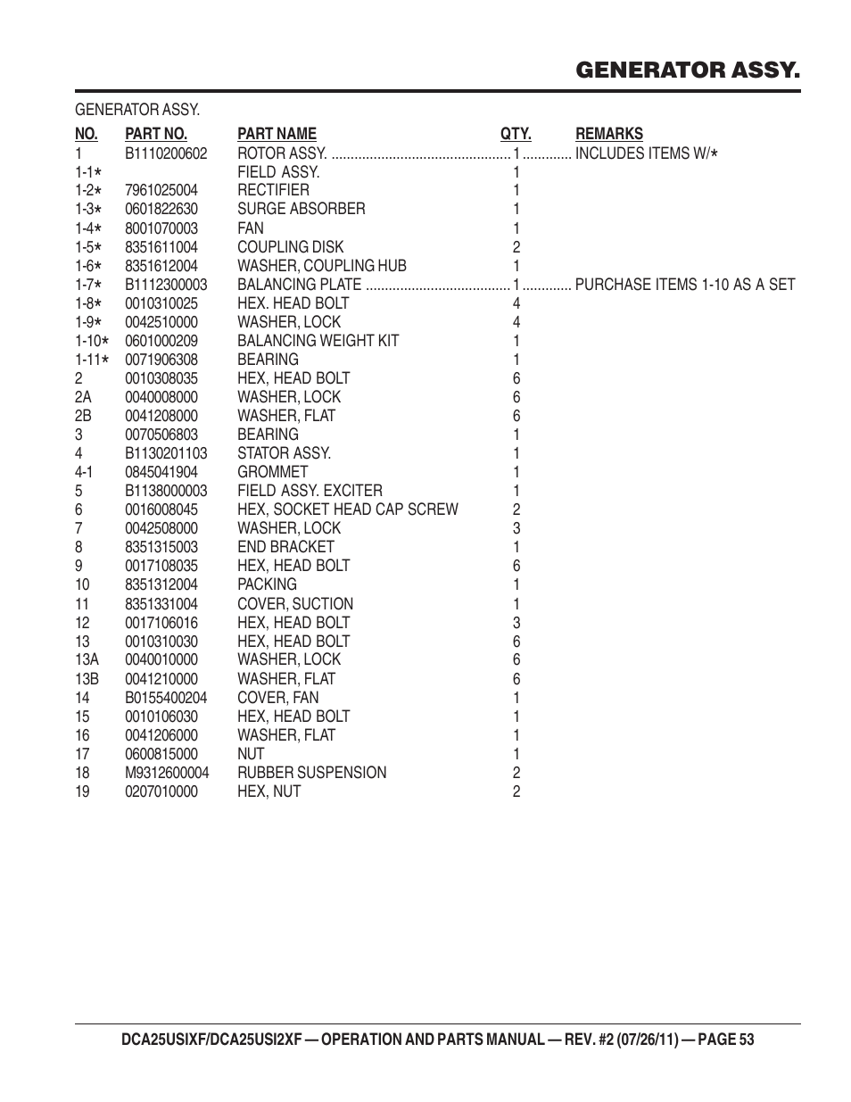 Generator assy | Multiquip MQ Power 60 Hz Generator DCA25USI2XF User Manual | Page 53 / 98