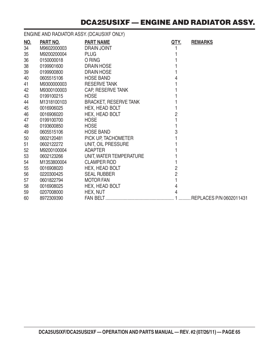 Dca25usixf — engine and radiator assy | Multiquip MQ Power 60 Hz Generator DCA25USI2XF User Manual | Page 65 / 98