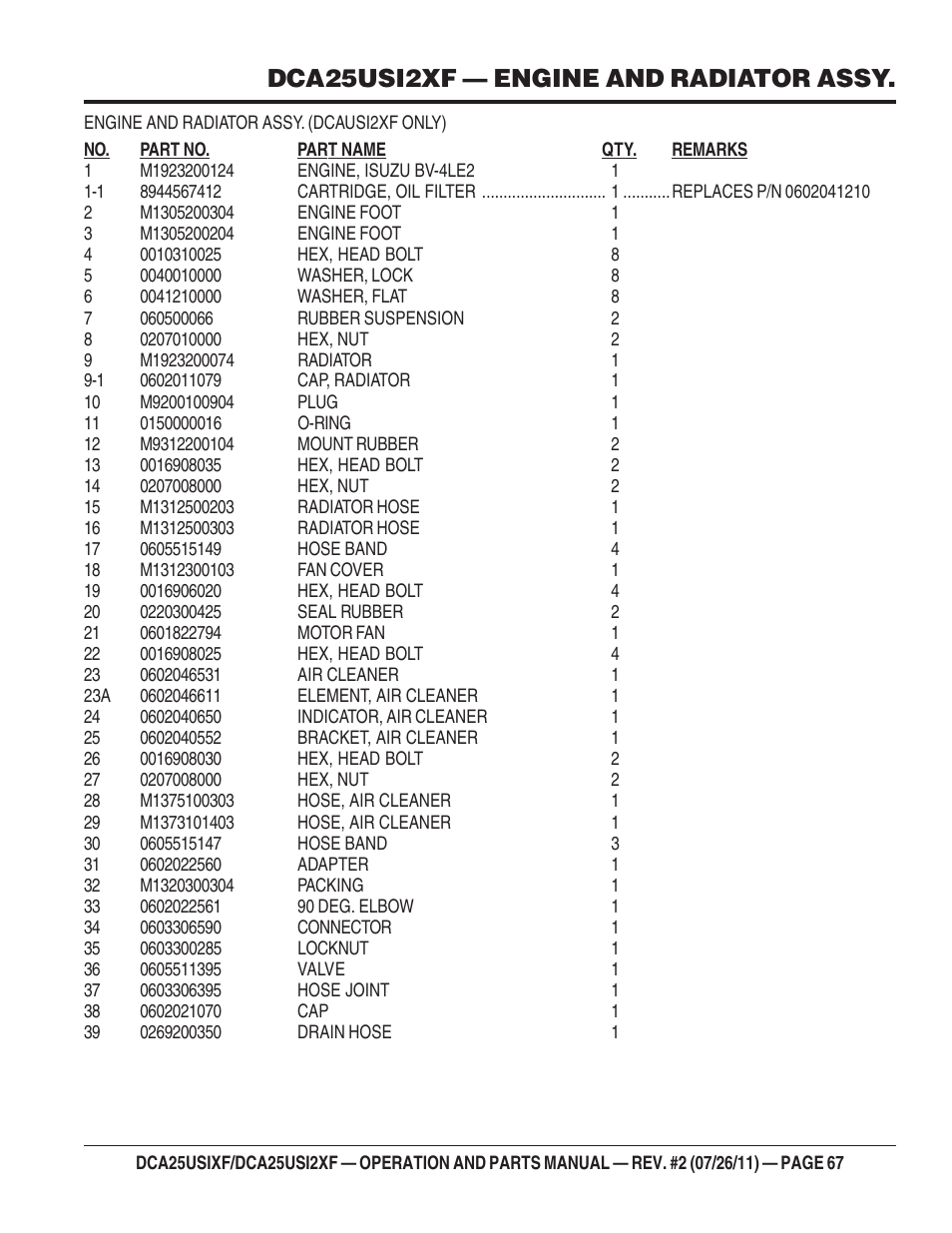 Dca25usi2xf — engine and radiator assy | Multiquip MQ Power 60 Hz Generator DCA25USI2XF User Manual | Page 67 / 98